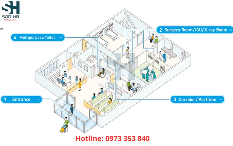 Cửa tự động được ứng dụng ở nhiều vị trí khác nhau trong bệnh viện